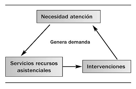 Documento sin título